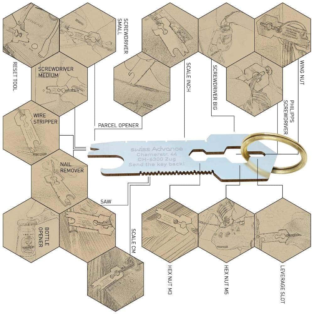 CRONO KEY Multi Tool Multi Tool- Swiss Advance - abfallfreie Verpackungen - nachhaltiges Design